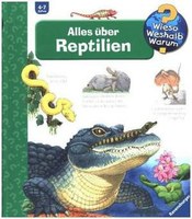 Alles über Reptilien